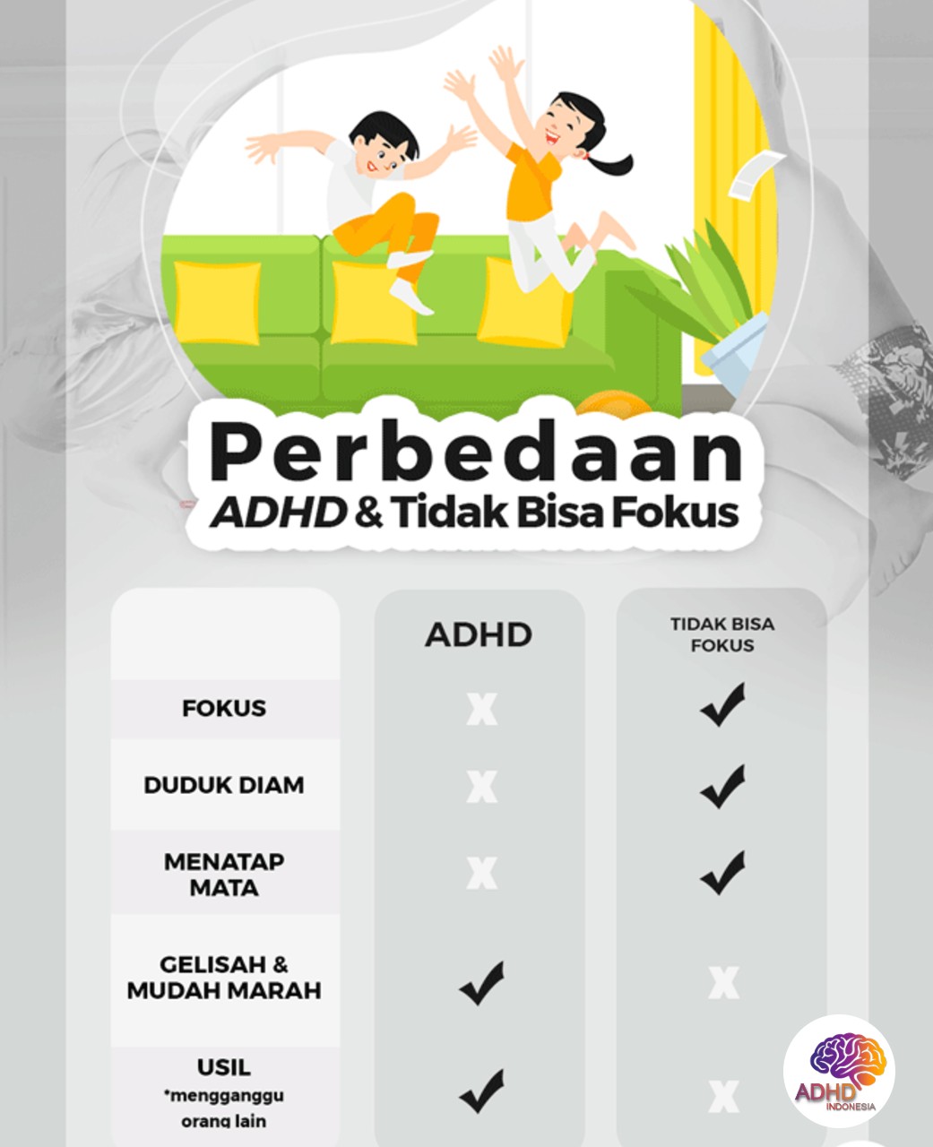 Apa Itu ADHD? Panduan Edukasi untuk Orang Tua di Kabupaten Deli Serdang